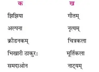 Bihar Board Class 9 Sanskrit Chapter 9