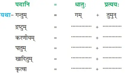 Bihar Board Class 8 Sanskrit Chapter 5