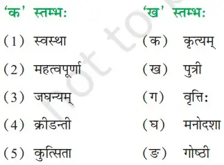 Bihar Board Class 8 Sanskrit Chapter 6