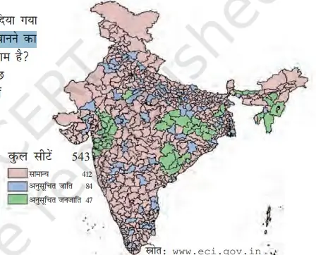 Bihar Board Class 8 Civics Chapter 3